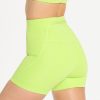 Shorts NIMBLE | Sweat To Splash Bike Short 12Cm